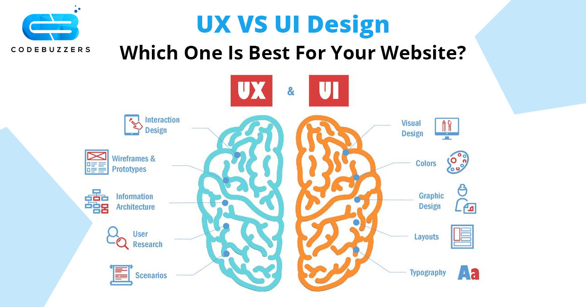 Ui Design Vs Ux Design Detailed Guide For Every Beginner - Bank2home.com